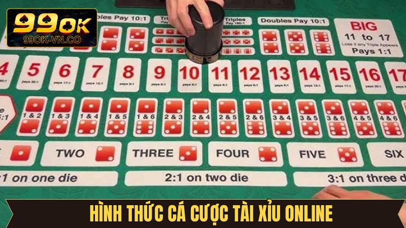 Tài Xỉu Online 99OK - Mẹo Hay và Kinh Nghiệm Thắng Đậm 3 Nắm rõ các loại hình cược trong tài xỉu online